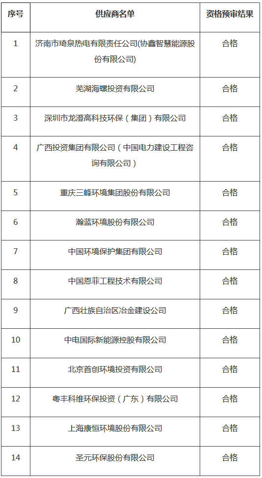 火狐截圖_2018-11-16T09-54-40.372Z.png 火狐截圖_2018-11-16T09-54-40.372Z.png