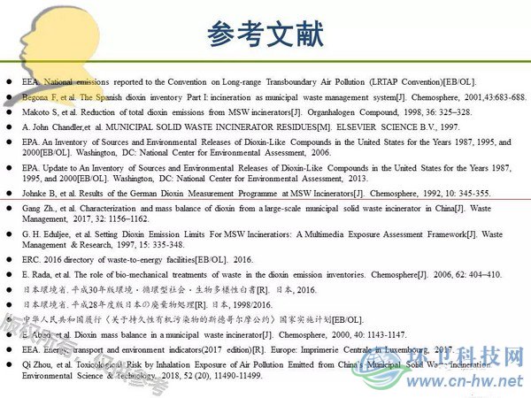 垃圾焚燒二噁英：我不做大哥好多年！