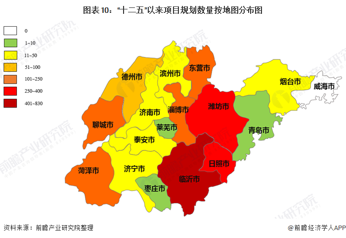 圖表10：“十二五”以來(lái)項(xiàng)目規(guī)劃數(shù)量按地圖分布圖