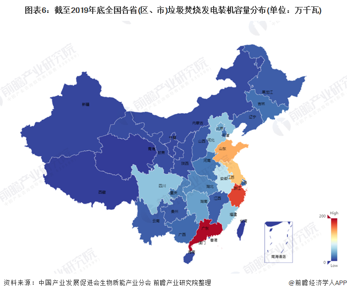 圖表6：截至2019年底全國各省(區(qū)、市)垃圾焚燒發(fā)電裝機容量分布(單位：萬千瓦)