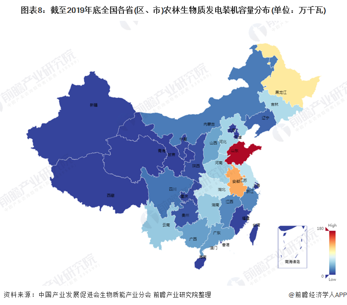 圖表8：截至2019年底全國各省(區(qū)、市)農林生物質發(fā)電裝機容量分布(單位：萬千瓦)